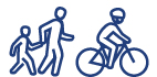 Pedestrian and bicyclist
