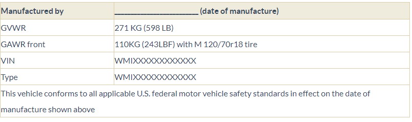 Fed cert label