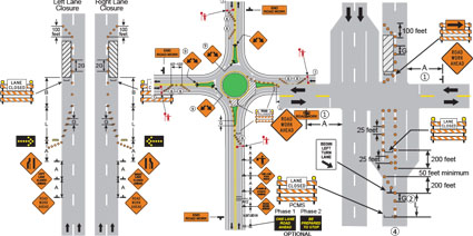 Work Zone Field Manual