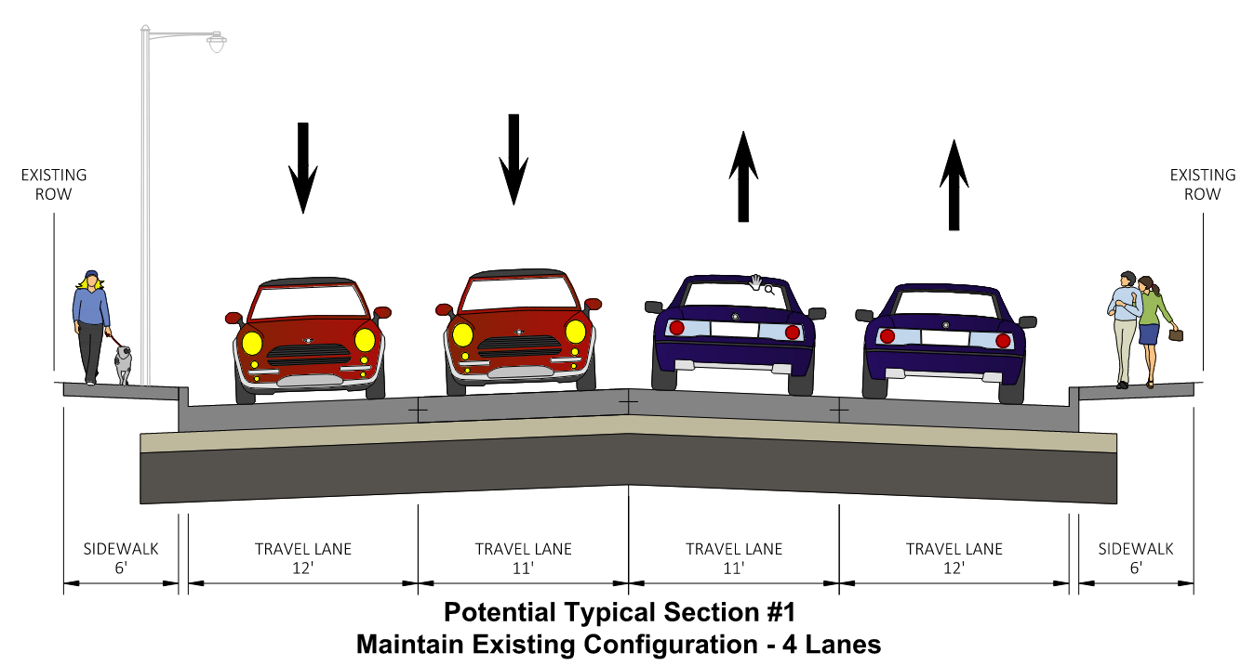 This alternative would make no configuration improvements to WIS 29. Pavement replacement would maintain existing lane configur
