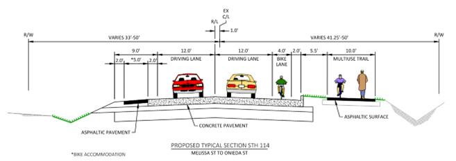 Diagram of proposed changes Melissa Street – US 10
