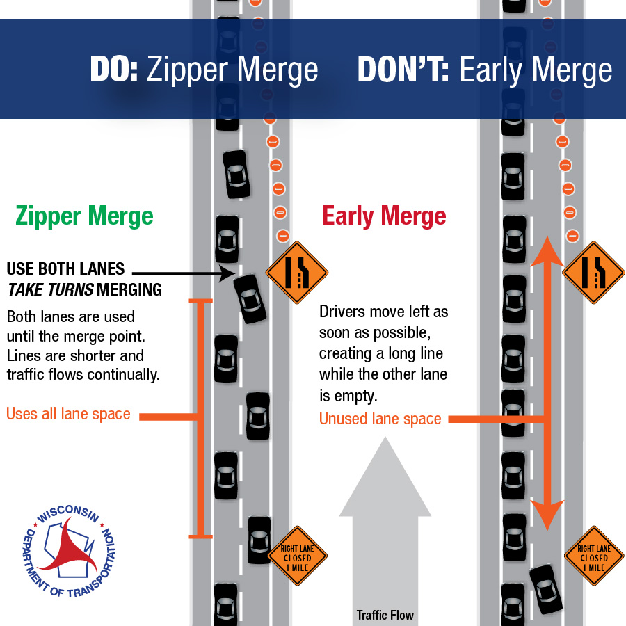 Zipper merge